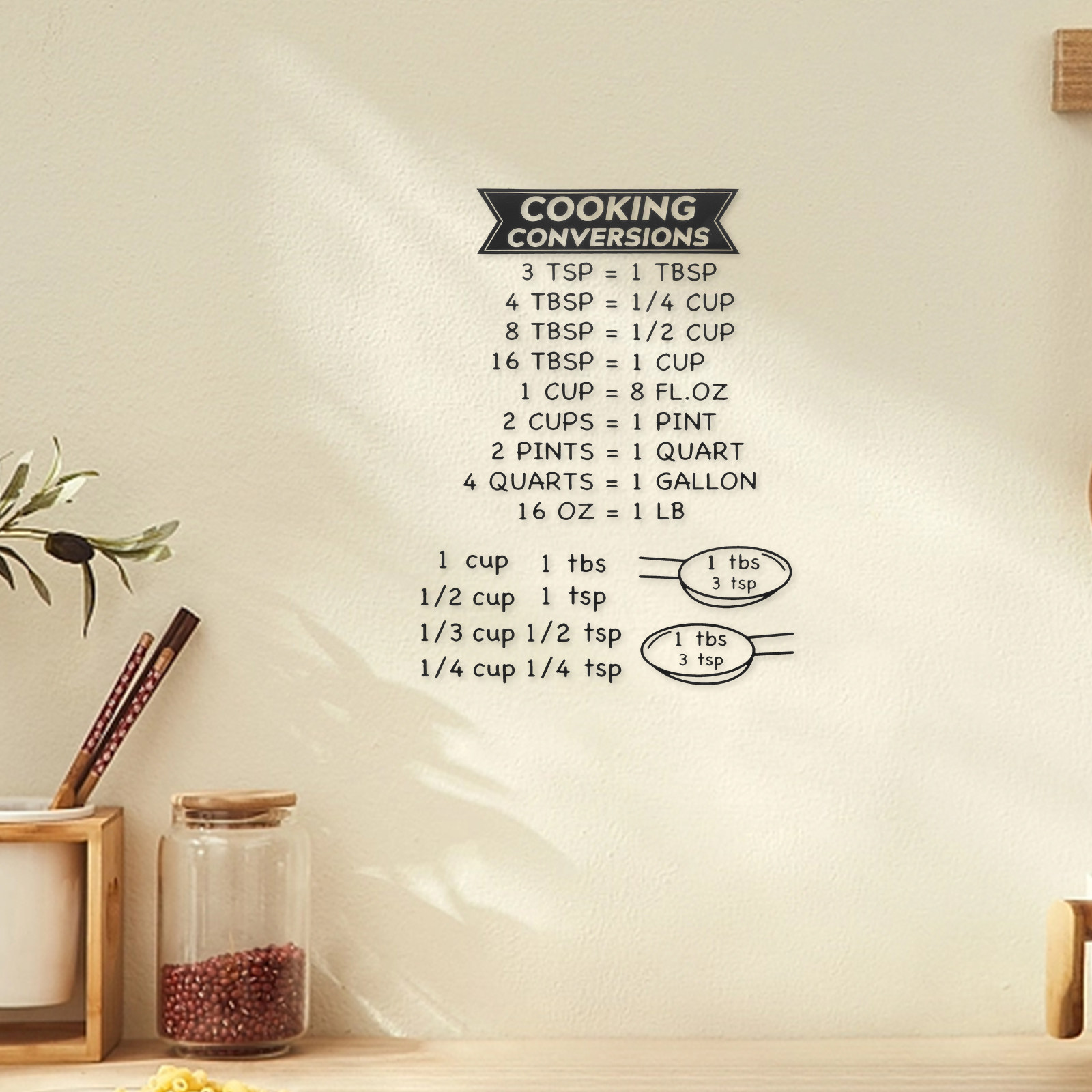 2Pcs Kitchen Conversion Chart  - Baking (Kitchen Ingredient) recensie en prijs