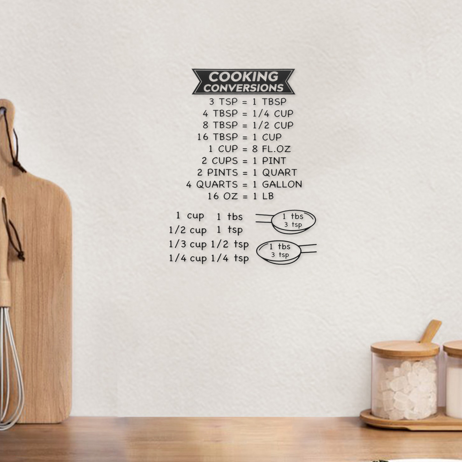 2Pcs Kitchen Conversion Chart  - Baking (Kitchen Ingredient) recensie en prijs